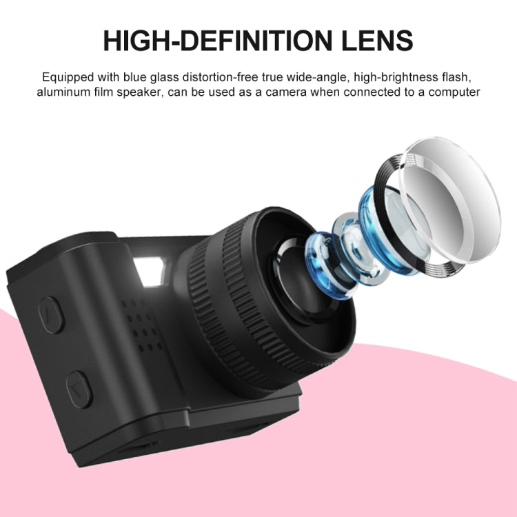 S5 0.96 inch HD Screen Mini Portable Camera S5 0.96 inch HD Screen Mini Portable Camera